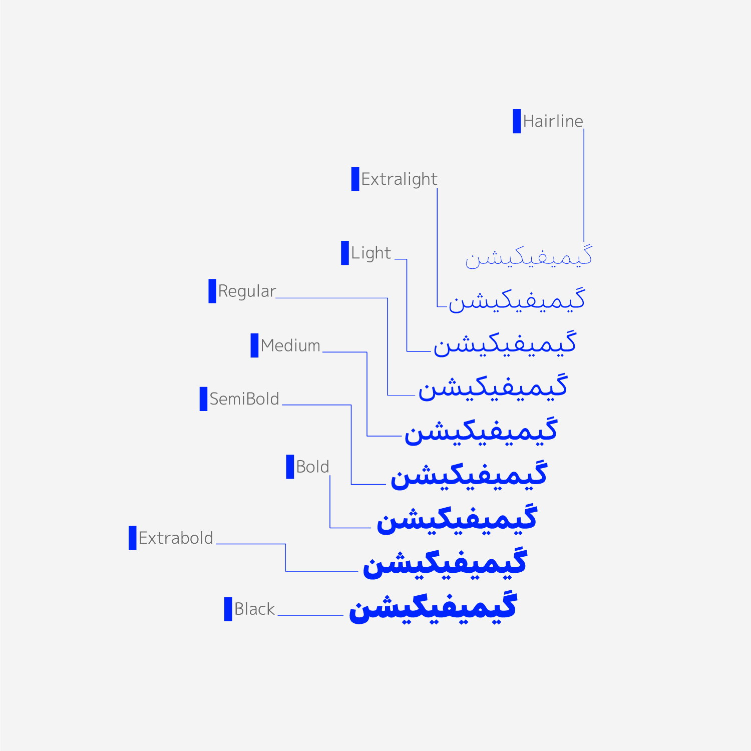فونت بن