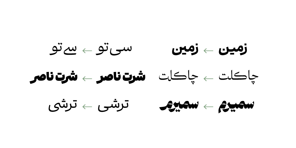 فونت ابر