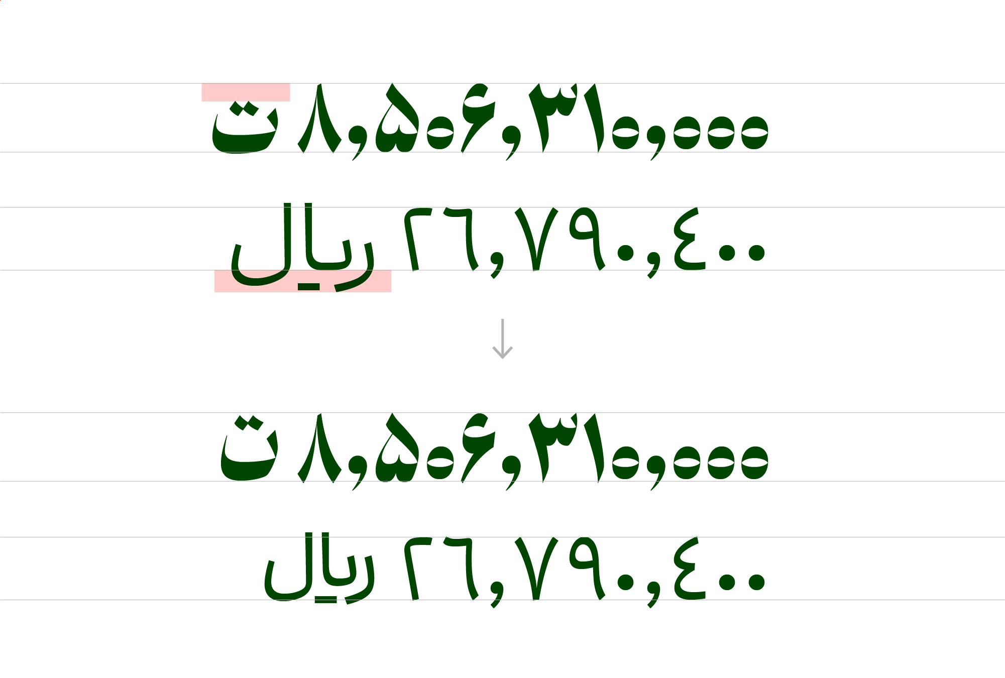 در نسخه&zwnj;ی ۲ فونت ابَر چه تغییراتی می&zwnj;بینیم؟