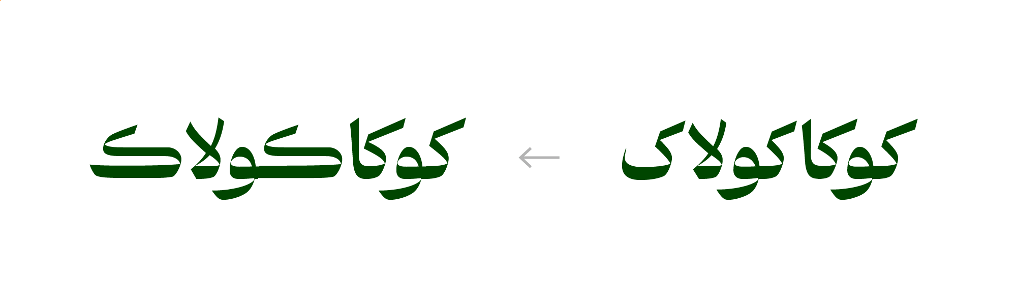 در نسخه&zwnj;ی ۲ فونت ابَر چه تغییراتی می&zwnj;بینیم؟